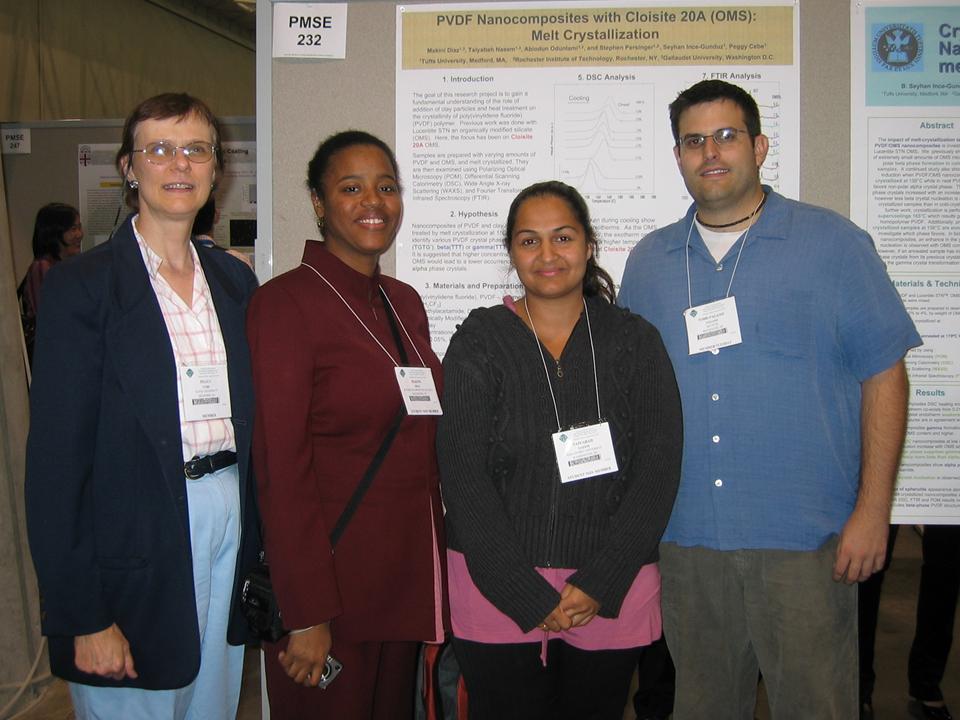 conference group 2007